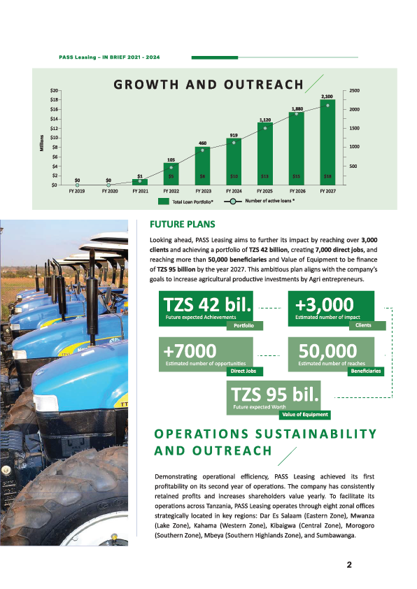 Lease Summary Page 3
